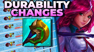 The new durability patch is actually a BUFF to Katarina?!?