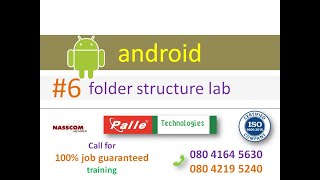 android project folder structure