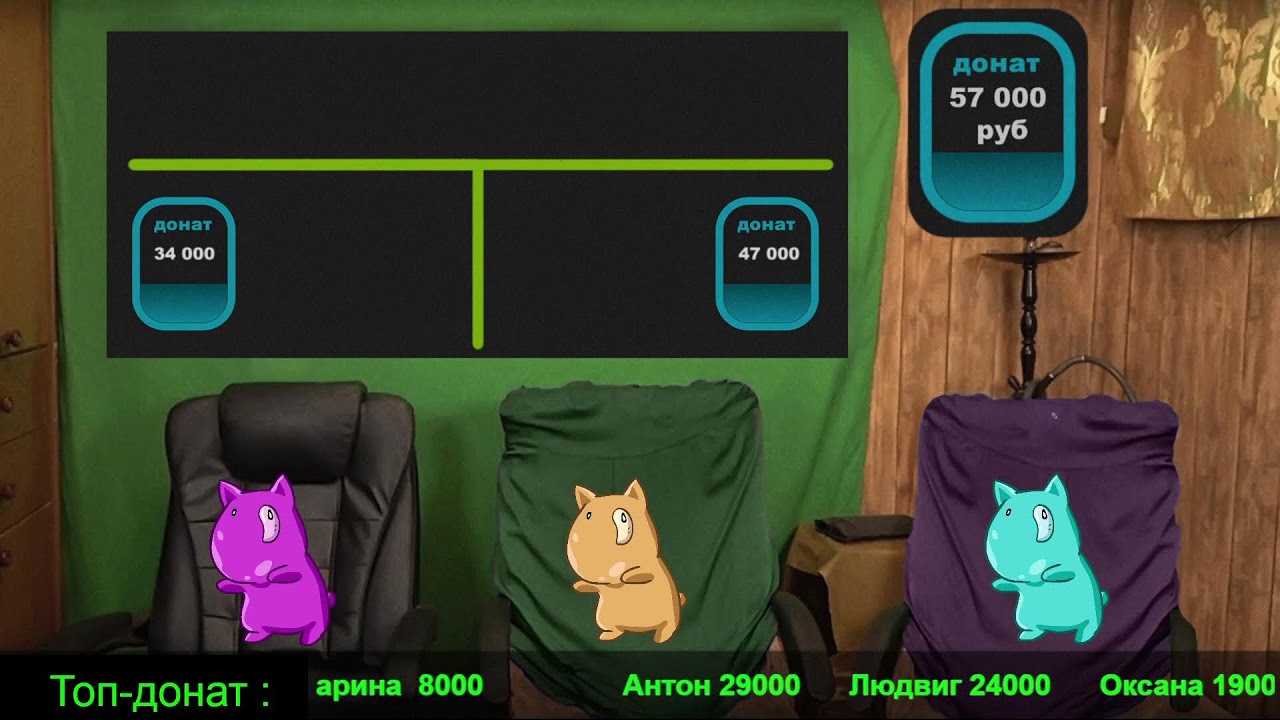 Собираем донат Севастьяне на поездку в Уфу