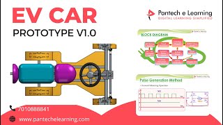 Celebrity How to Design EV CAR Prototype V 1.0 by Pantech eLearning Wealth
