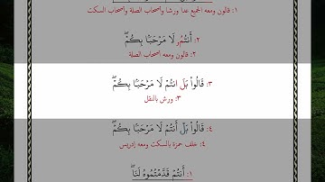 قالوا بل أنتم لا مرحبا بكم أنتم قدمتموه لنا فبئس القرار 60 فائق البصري آيه مقسم إلى آيات العشر الصغر