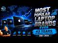 Most Popular Laptop Brands Ever 📊 | 43 Years of Market Evolution From IBM to Apple & Lenovo