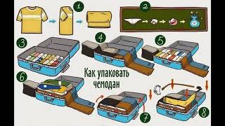 Как правильно собрать чемодан в дорогу ?