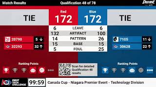2026 FTC Canada Cup - Niagara Premier Event - Technology Division - Full Field - Day 1