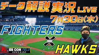 Fsの集い Yuチャンネルの配信のサムネイル画像
