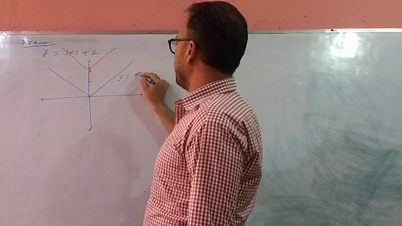 Graph ( lecture -13) transformation rules