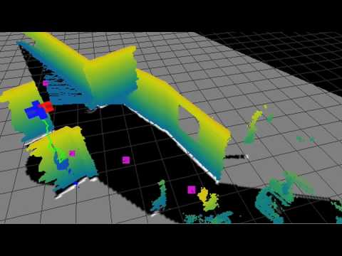 Robust Aerial Navigation in GPS-denied Environmnets