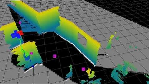 Robust Aerial Navigation in GPS-denied Environmnets
