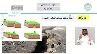 مالتجويه اختر الإجابة