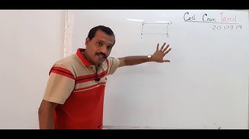 AutoCAD Class 2 | Co – ordinate system part 1