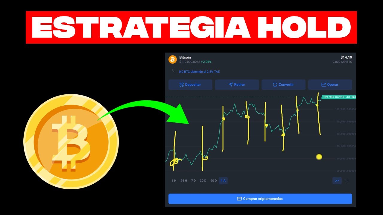 🚀 Cómo HOLDEAR Bitcoin (Estrategia a largo plazo) / Emprender Simple