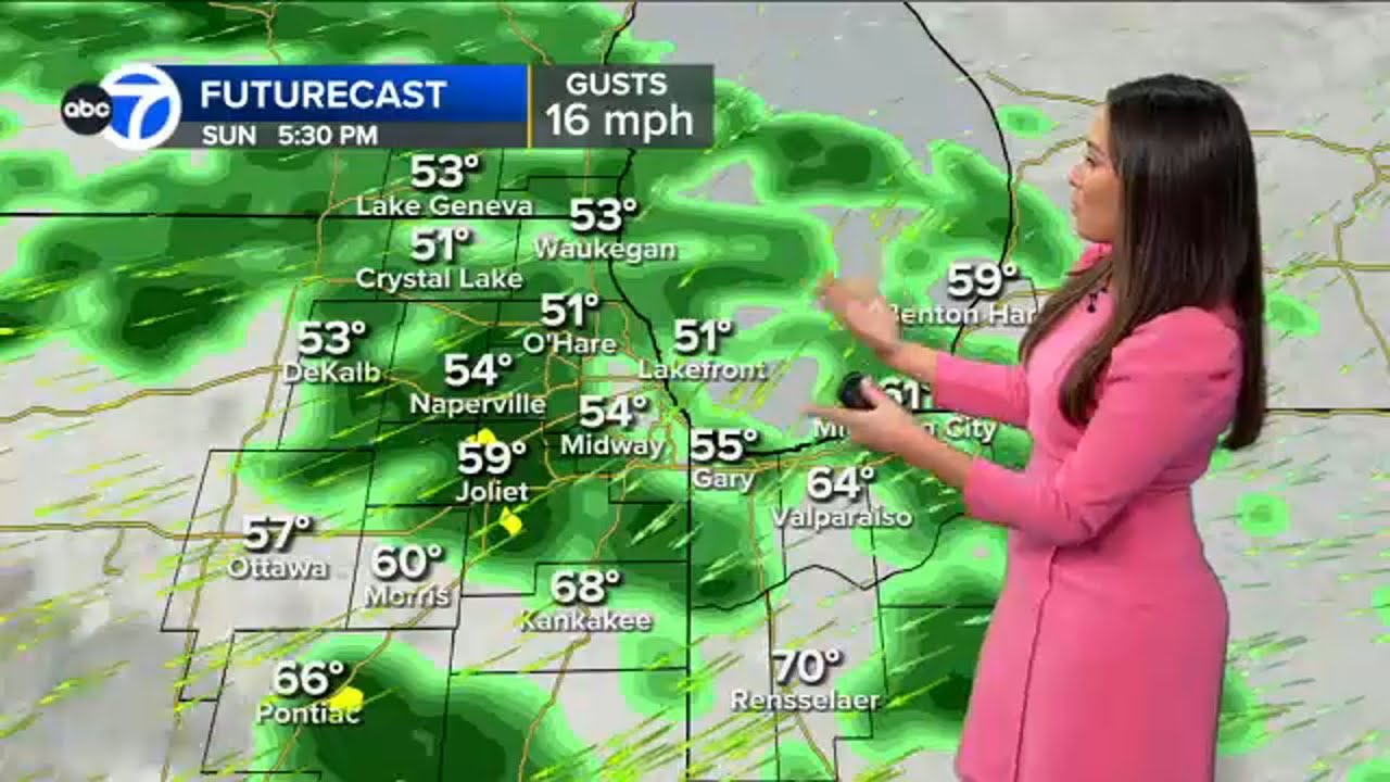 LIVE: Radar around Chicago - YouTube