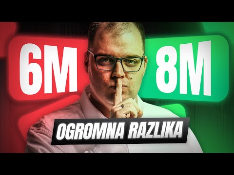 Razlika između 6 i 8 miliona dinara limiti koji su ključni | PORESKI SAVETNIK