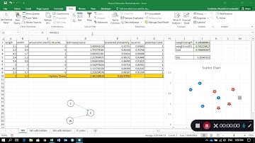 Neural Networks Using Excel: A Small Classification Model Example
