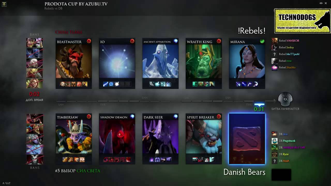 PDCup by Pro Cast. !Rebels!-Danish Bears