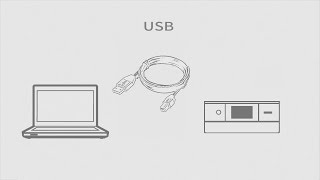 パソコンと接続する （USBケーブル編）（エプソン　EP-880A、EP-879A)　 NPD5644