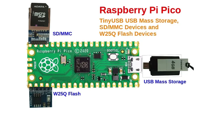 [Raspberry Pi Pico (c-sdk)] Storage: Ep 4. TinyUSB USB Mass Storage,  SD/MMC and W25Q Flash Devices