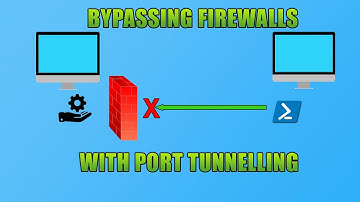 Port Tunnelling/Forwarding Explained