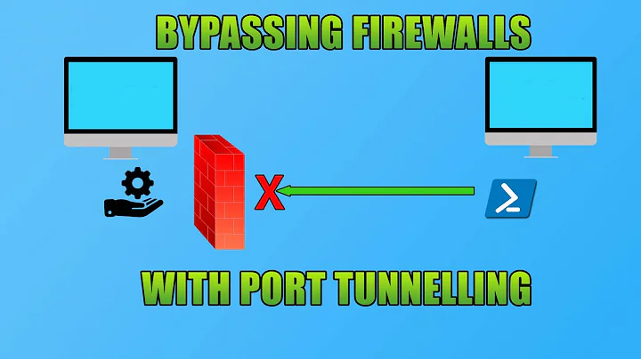 Port Tunnelling/Forwarding Explained