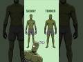 What's Your Physique Level?