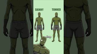 What's Your Physique Level?