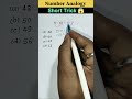 Number Analogy Reasoning #railwaygroupd #rrbntpc #maths #numberanalogy #shortvideo #rrbtechnician