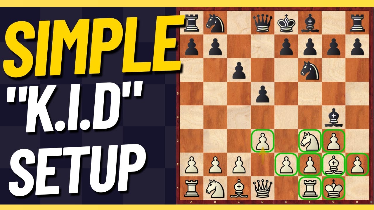 The Reti Opening Trap in Chess! #chess #chesstok #game #videogames