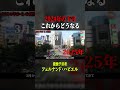 2024年～2025年はどうなる・・・