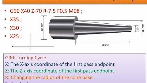 Taper Turning Operation | Workshop |  CNC Machine | Software Code