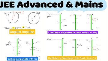 #jeeadvanced 7/16) angular impulse |collision of point masses with rigid rod  #rotationalmotion