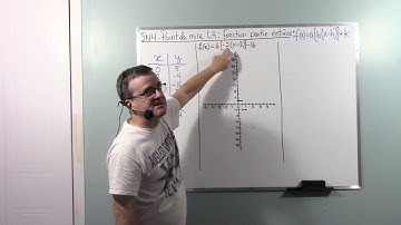 SN4 Point de mire 1.4 Fonction partie entière