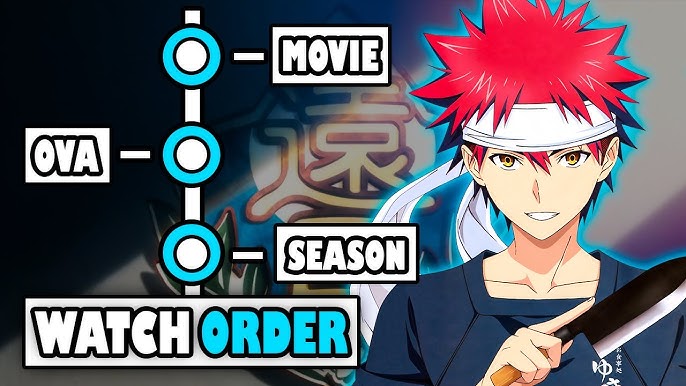 Food Wars season 1-5 on Netflix (Shokugeki no Soma) - How? Where? 