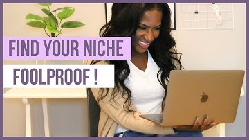 How to find A PROFITABLE  niche | FOOLPROOF formula in 4 steps
