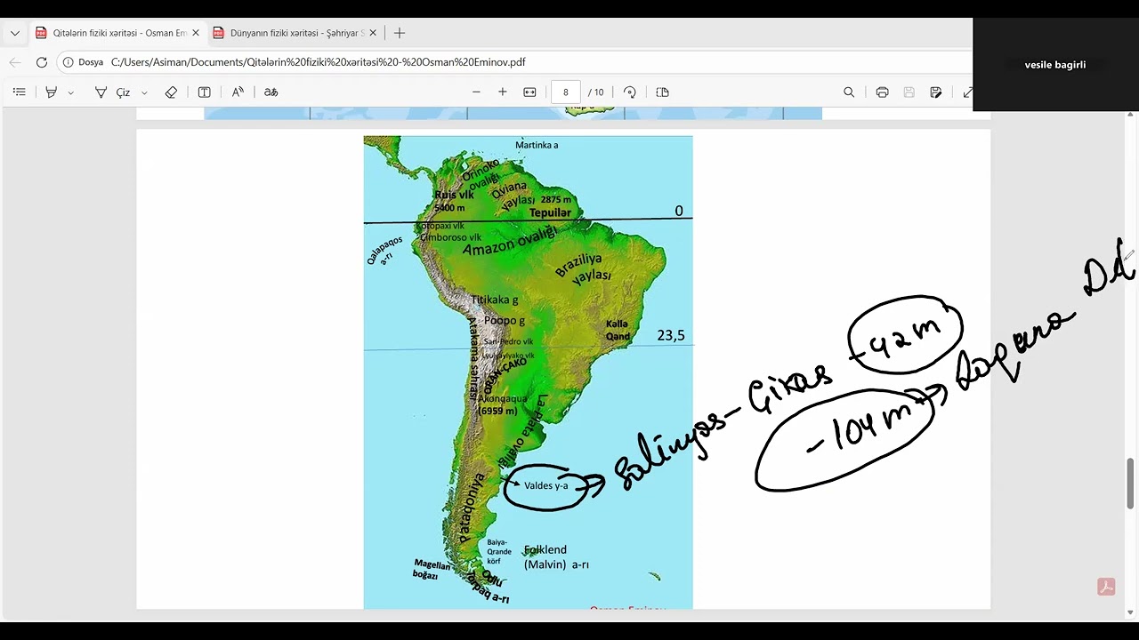 Materiklərin relyefi.