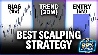 The Only 3-Timeframe Scalping Strategy You Need | Beginners 2026