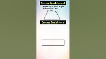 Convex & Concave Quadrilaterals