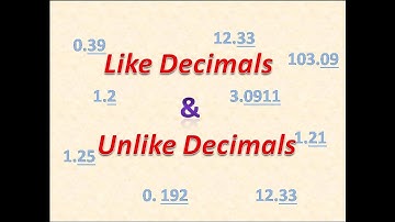 Decimals - Like decimals and Unlike decimals