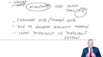 Portfolio theory - ACCA (AFM) lectures