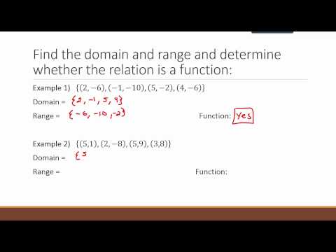 Relations, Domain, Range and Functions