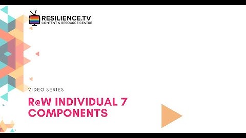 The Resilience at Work Measure