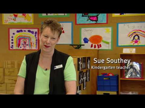 Numeracy learning in kindergarten: Counting