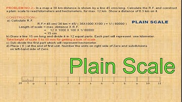 Plain Scale Example - Engineering Drawing