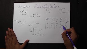 DH Convention of SCARA