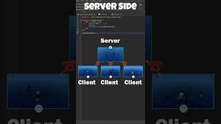 Remote Events & Remote Functions in 60 Seconds 😱 #gamedev #robloxgames #robloxshorts