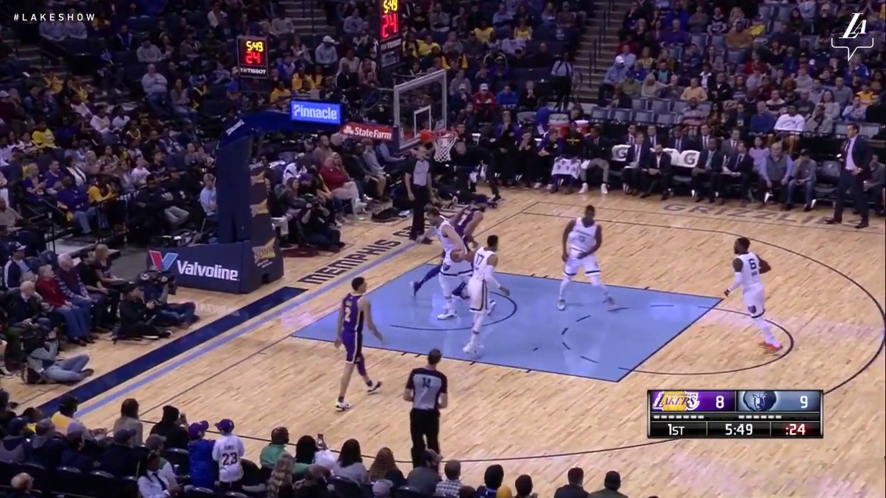 HIGHLIGHTS Lakers at Grizzlies (12/8/18) YouTube
