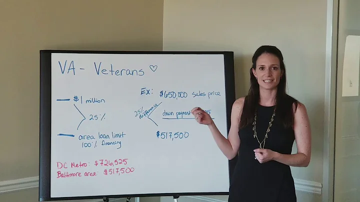 VA loan up to $1 million
