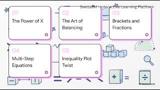 Linear Equations Explained | Solve Equations Easily | GCSE • IGCSE • IB-MYP Maths | SwetaxAI