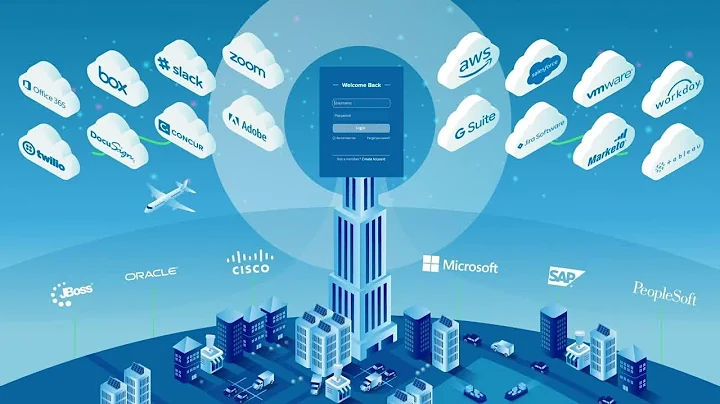 Workforce Identity Overview