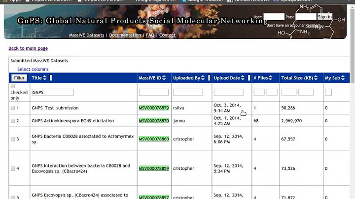 How to Subscribe to Dataset