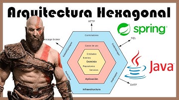 ⬣👨🏻‍💻 ARQUITECTURA HEXAGONAL | DE 0 A DIOS DE LA GUERRA [EXPLICACIÓN + PROYECTO CON JAVA Y SPRING]